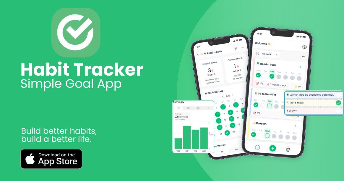 TheFor: Habit Tracker