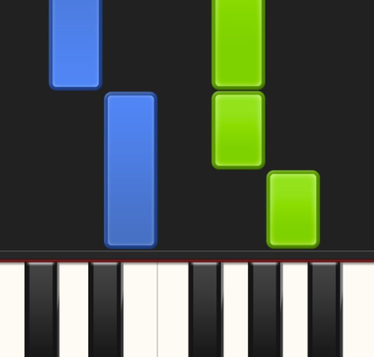 Synthesia