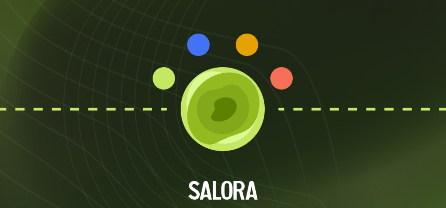 Salora